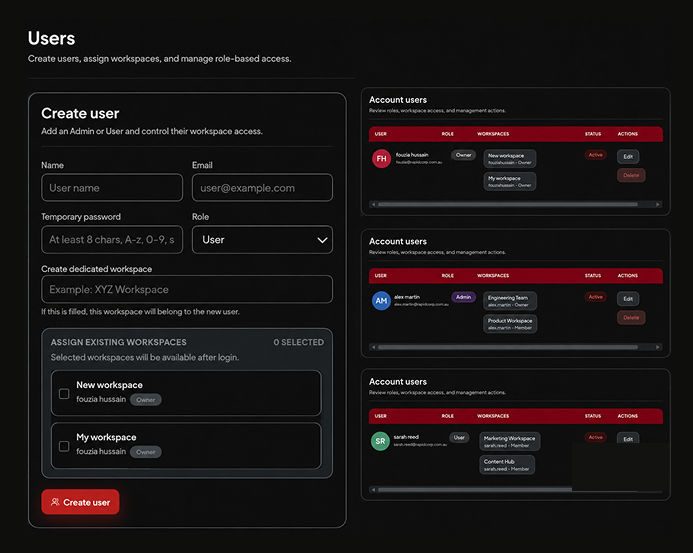 PluginChatBot user and workspace management dashboard