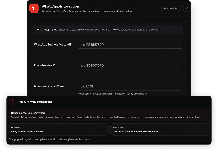 PluginChatBot integrations with HubSpot, WhatsApp Business, Facebook Messenger and Instagram