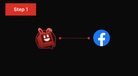 PluginChatBot connected to Facebook Messenger