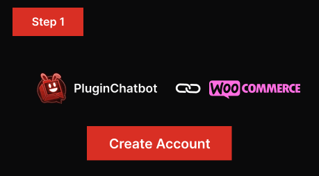 PluginChatBot settings for connecting OpenAI API keys and selecting an AI model